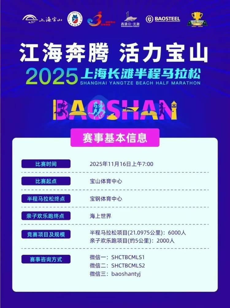 市宝山区人, 则浓缩滨江, 员会