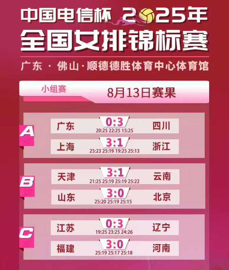 天津女排