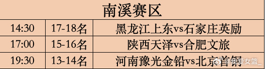 北京队在末, 明日淘汰赛, 虎扑
